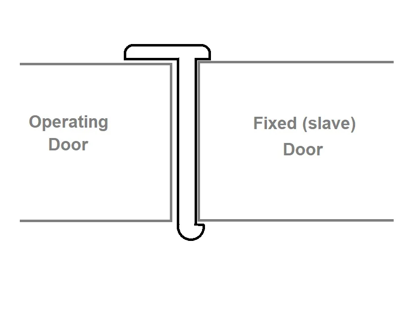 Solid White Oak Double Door J-Strip - Image 6